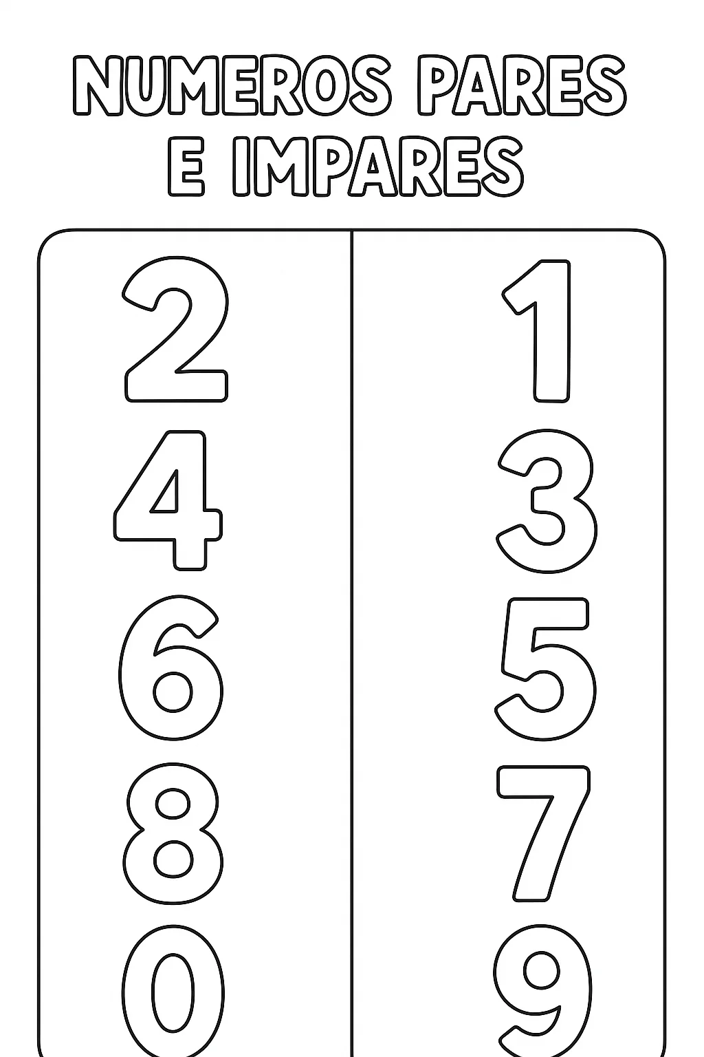 Desenho de numeros pares e impares para colorir e imprimir